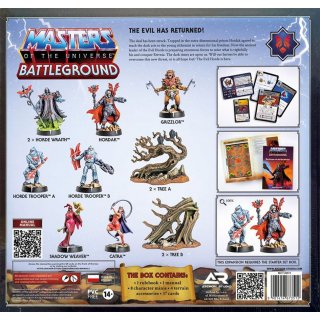 Masters of the Universe: Battleground &ndash; Wave 4: The Power of the Evil Horde (EN) [Erweiterung]